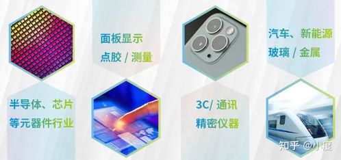 為什么選擇3D機器視覺檢測在工程與技術研發(fā)中的重要性